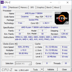 CPU-Z CPU