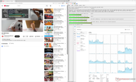 播放 4K60 YouTube 时的 LatencyMon
