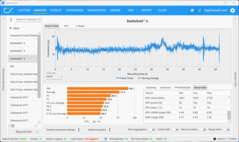 基准测试第三次运行(5070,1080p)
