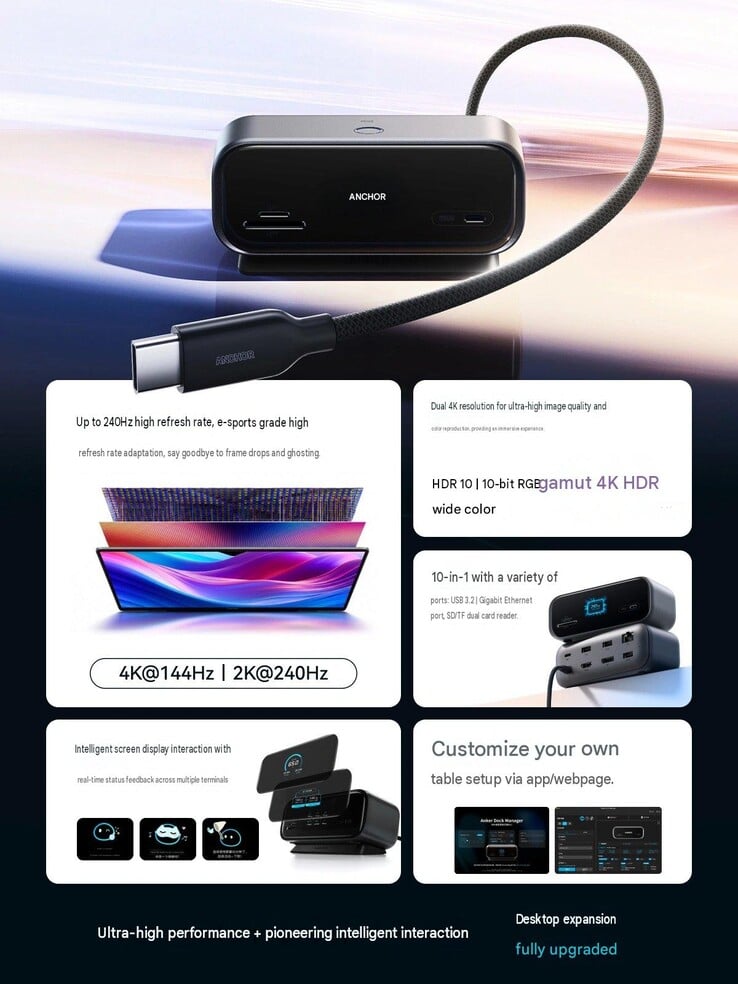 Anker Space Station 对接规格