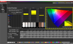 ColorChecker 适配色温