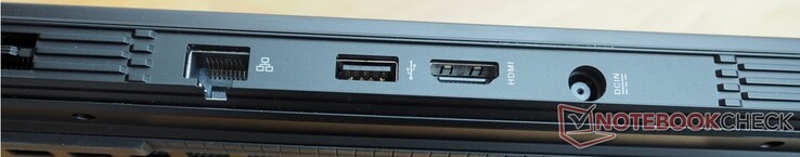 在后面。RJ45以太网，1个USB-A 3.2 Gen 1，HDMI 2.0，电源端口