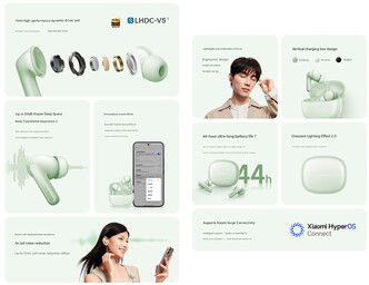 耳塞的主要亮点（机译）