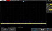 25% 亮度：无 PWM
