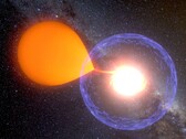 新星吸食主恒星物质的图像。(图片来源：K. Ulaczyk，华沙大学天文台）