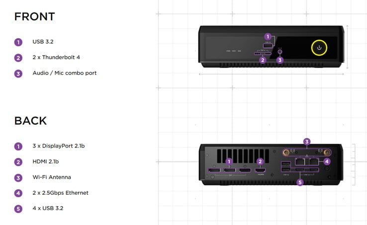 (图片来源：Zotac）