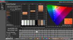 校准前的ColorChecker