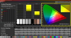 Colorchecker （校准）