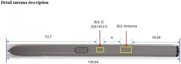 (图片来源：FCC via GSMArena）