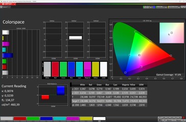 色彩空间（"鲜艳 "色彩方案，"温暖 "色温，DCI-P3目标色彩空间）。