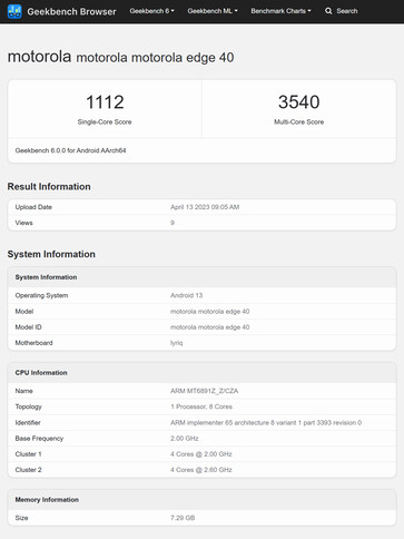 (图片来源：Geekbench)