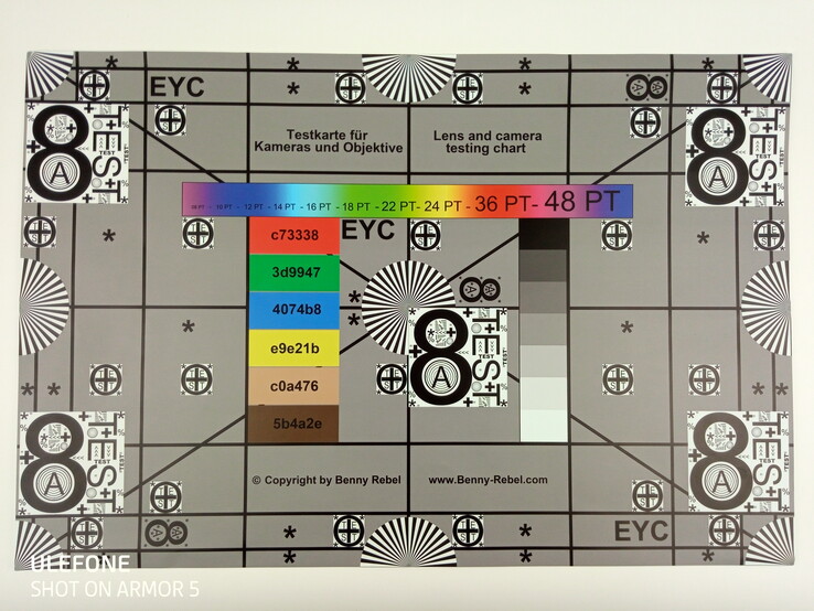 Ulefone Armor 5 test chart