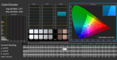 CalMAN: ColorChecker