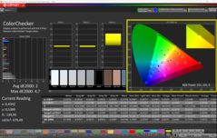 CalMAN 色彩检查器