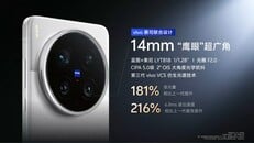 (图片来源：vivo）