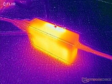 即使在负载情况下,交流适配器也能保持相对低温