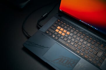 突出显示的 WASD 键