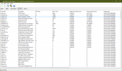 LatencyMon 驱动程序