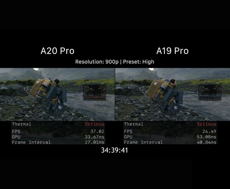 热降频后 A20 Pro 与 A19 Pro 的《死亡搁浅》性能对比