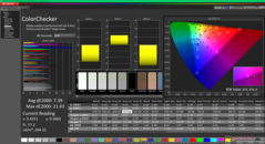 校准前的 ColorChecker