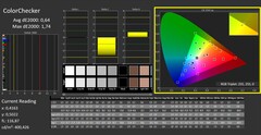 Calman ColorChecker已校准