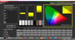 CalMAN ColorChecker（配置文件：增强型，目标色彩空间：sRGB）