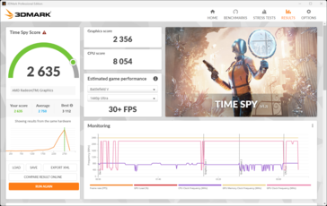 3DMarkTime Spy （插入）