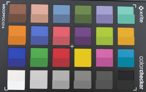 ColorChecker Passport: The lower half of each area of colour displays the reference colour