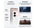 三星Galaxy S25 Edge 的泄露产品图，显示相机规格和设计。(图片来源：Android Headlines）