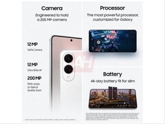 三星Galaxy S25 Edge 的泄露产品图，显示相机规格和设计。(图片来源：Android Headlines）