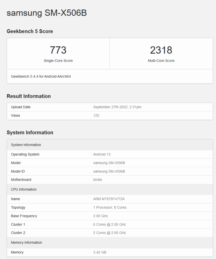 Galaxy Tab S8 FE在Geekbench上（图片来自Geekbench）。