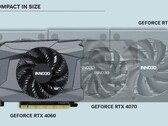 SFF RTX 4060和全长4070 / 4080的尺寸比较（图片来源：Inno3D）。