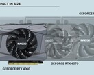 SFF RTX 4060和全长4070 / 4080的尺寸比较（图片来源：Inno3D）。