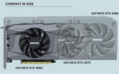 SFF RTX 4060和全长4070 / 4080的尺寸比较（图片来源：Inno3D）。