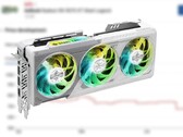 华擎 Radeon RX 9070 XT Steel Legend 的最高频率可达 2,970 MHz。(图片来源：华擎，TechEpiphany on X，经编辑）