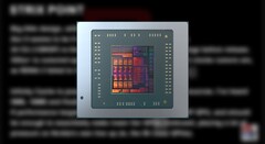 据称，AMD Strix Point APU具有Zen 5和Zen 4D CPU内核。(来源：AMD，RedGamingTech-edited)