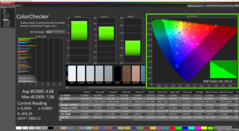 校准前的 ColorChecker