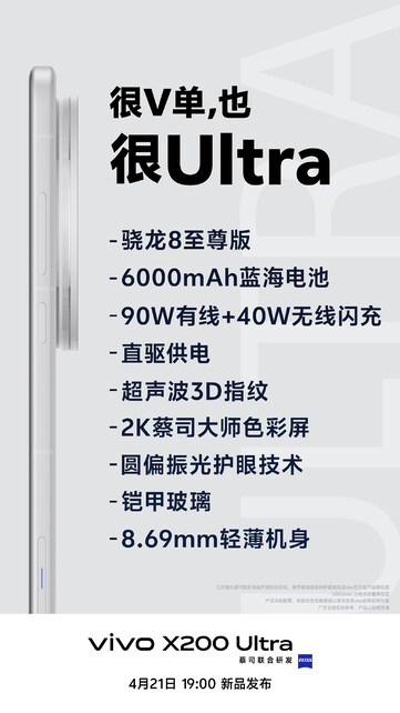 (图片来源：vivo）
