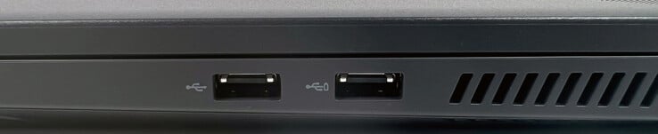 右边：2个USB 2.0 (Type-A)