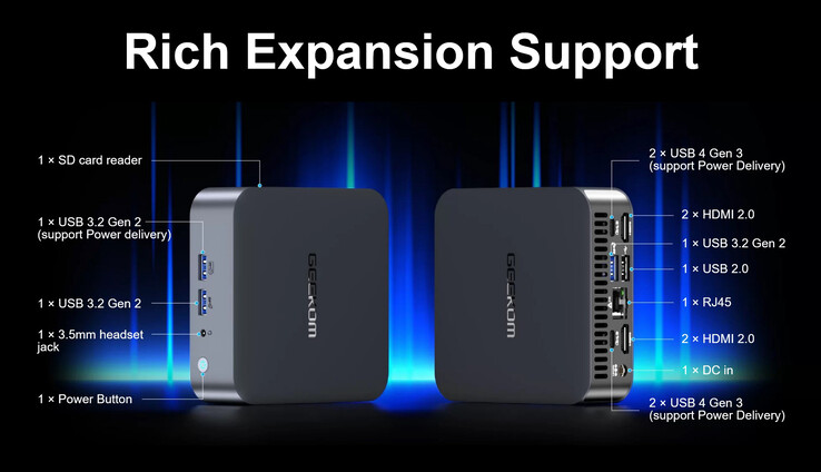 Geekom GT13 Pro 的外部连接（来源：Geekom）