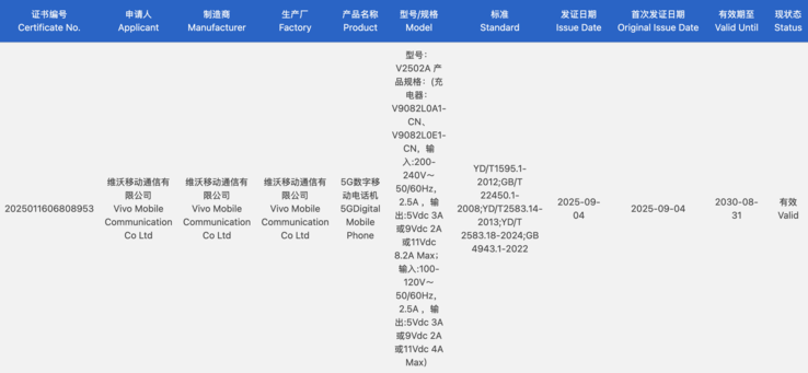 通过认证的 vivo X300 Pro。(图片来源：3C 认证）