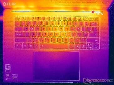 赛博朋克 2077》压力（C 封面）