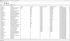 LatencyMon 驱动程序