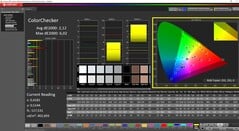 已通过ColorChecker校准