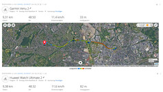 全球导航卫星系统测量：摘要