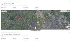 全球导航卫星系统测量：摘要