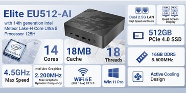 Minix Elite EU512-AI 与