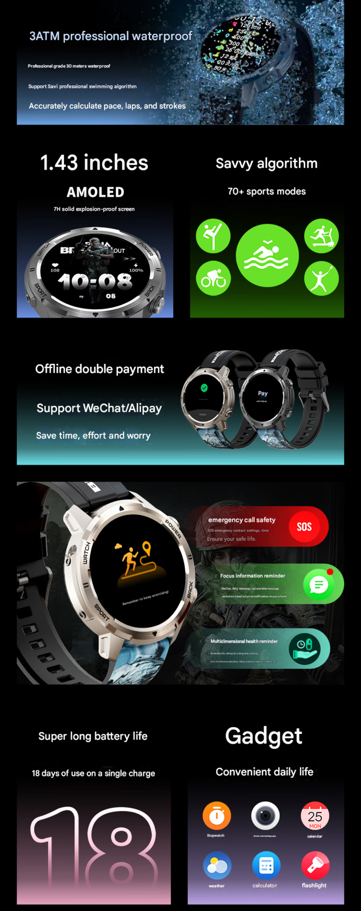 Watch Pro 的主要亮点（图片来源：Lenovo - 机器翻译）