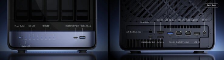 Minisforum N5 Pro 的外部接口（来源：Minisforum）