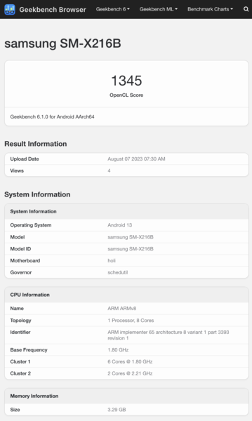 (图片来源：Geekbench）